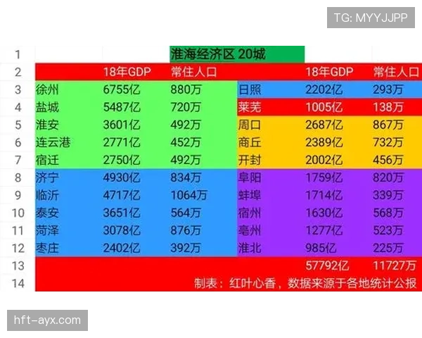 南美足球巨头加速布局亚洲，核心实力助推全球影响力升级