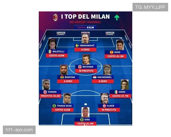 德甲新赛季阵容大洗牌：引援策略革新，新星闪耀赛场