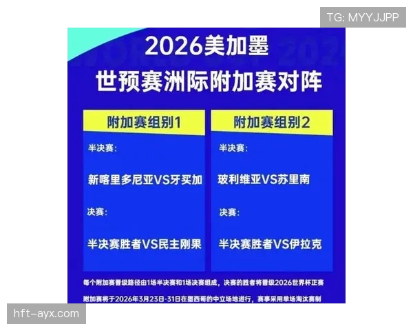 2026世界杯为什么先比较积分