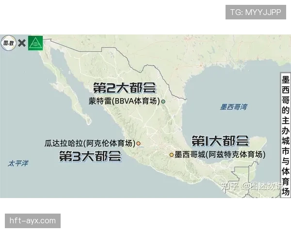 2026世界杯完整版资格机制详解